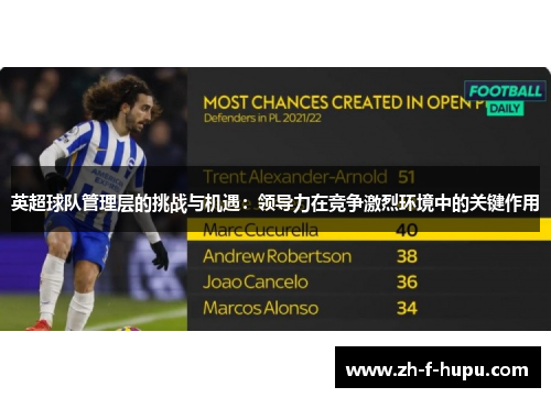 英超球队管理层的挑战与机遇：领导力在竞争激烈环境中的关键作用