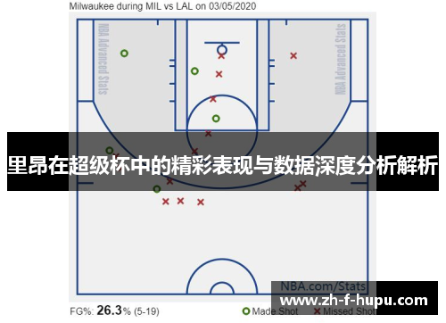 里昂在超级杯中的精彩表现与数据深度分析解析