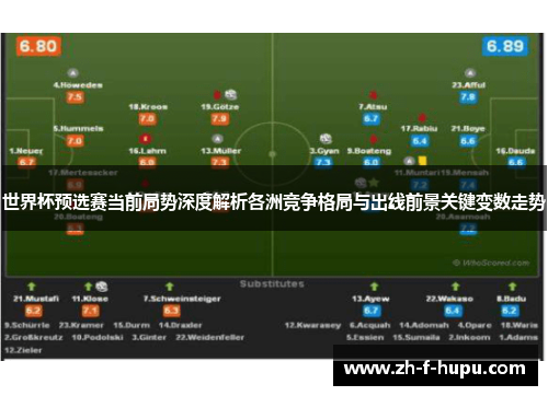 世界杯预选赛当前局势深度解析各洲竞争格局与出线前景关键变数走势