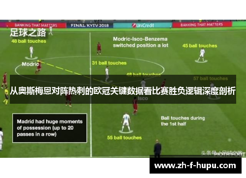 从奥斯梅恩对阵热刺的欧冠关键数据看比赛胜负逻辑深度剖析