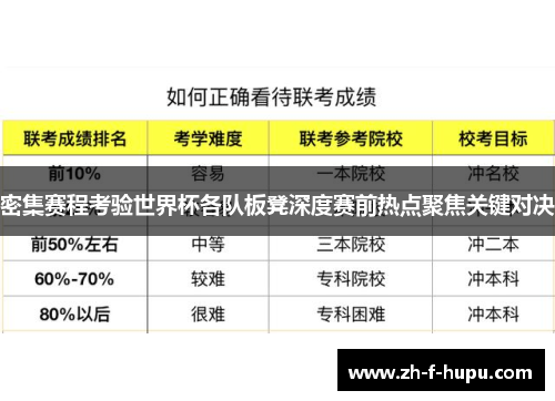 密集赛程考验世界杯各队板凳深度赛前热点聚焦关键对决