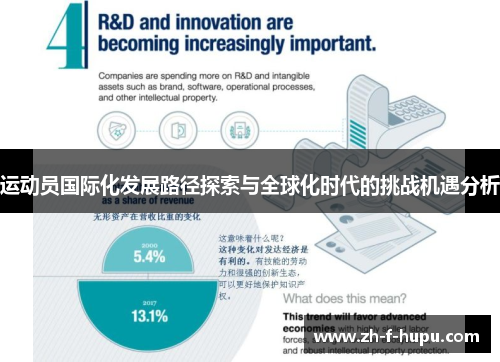 运动员国际化发展路径探索与全球化时代的挑战机遇分析